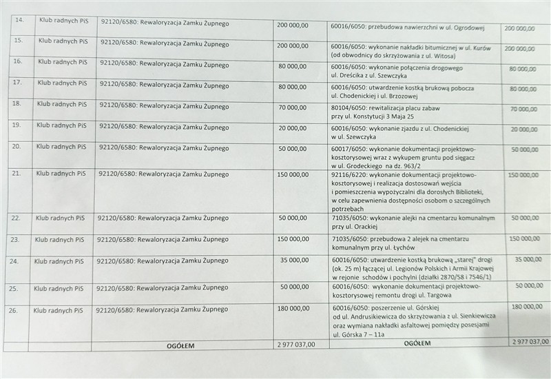 /media/user/images/upload/Grudzien/Grudzien 2025/Poprawki_2.jpg